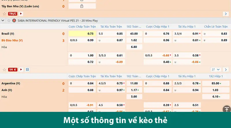 Cách đọc và tính tiền kèo thẻ trong bóng đá chuẩn cho tân thủ 
